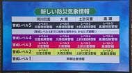 新たな防災気象情報がスタート　警戒レベル5段階と「危険警報」導入　線状降水帯の直前予測も開始