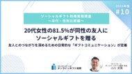 ～2025年版ソーシャルギフト利用実態調査～20代女性の81.5%が同性の友人にソーシャルギフトを贈る。友人とのつながりを深めるための日常的な「ギフトコミュニケーション」が定着