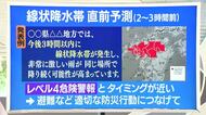 【どう変わる？　線状降水帯】中村友祐防災士・気象予報士が日本一わかりやすく解説（5）