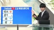 【天気／山形】天気ふりかえり＆7月6日のある天気の特別な呼び方？　中村友祐気象予報士の天気予報(1)