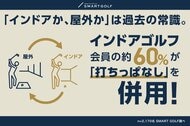 【SMART GOLF調査】「インドアか、屋外か」は過去の常識。現代ゴルファーの6割が実践するハイブリッド練習の実態