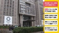 東京都で20人感染 20代若者が8人