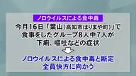 高知市はりまや町の飲食店で“集団食中毒”　グループ8人中7人発症し下痢・嘔吐