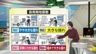 【解説】長周期地震動“階級4”の危険性　10分程度立てない状況も　専門家「東京や大阪は長周期地震動入りやすい」高層ビルで地震遭った時の注意点とは