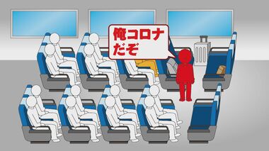 “すぐ後ろ”にいた高校生が証言 列車内で「俺はコロナだ」実際に陽性だった20歳男…乗客らに金を無心
