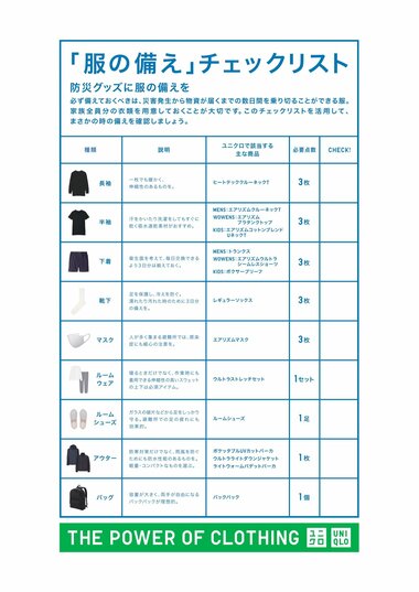 8割以上ができていない“服の備え”…災害避難時に「必要なリスト」をユニクロが公開　注…
