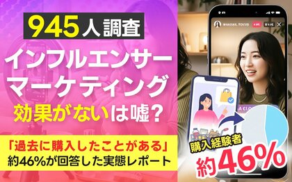 【945人調査】インフルエンサーマーケティングの効果がないは嘘？約46%が「購入したことのある」と答えた実態レポート