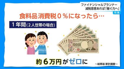 「どこでそういう財源が見つけられるんだろう」食料品消費税減税に県知事が「強い不安」　家計の負担軽減はどのぐらい？専門家に聞いた