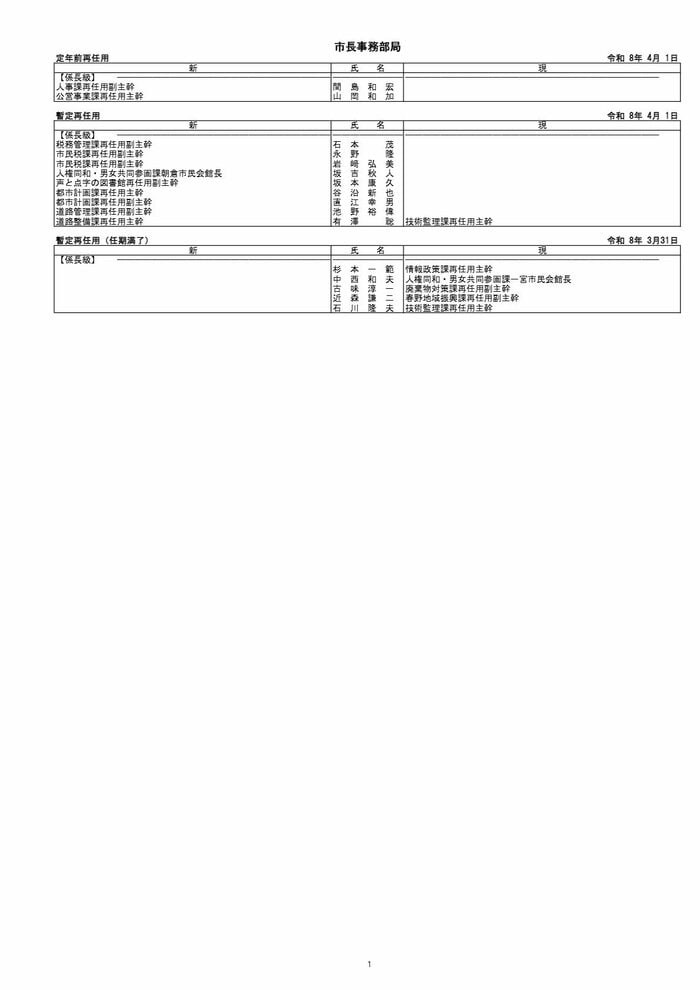 高知市人事異動（係長級以上・再任用など）1/3