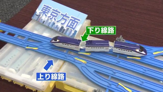 東北新幹線と連結後 上り線路へ