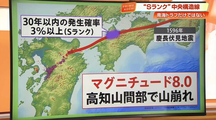 石鎚山脈の断層帯で30年以内に地震が発生する確率は3%以上とされる