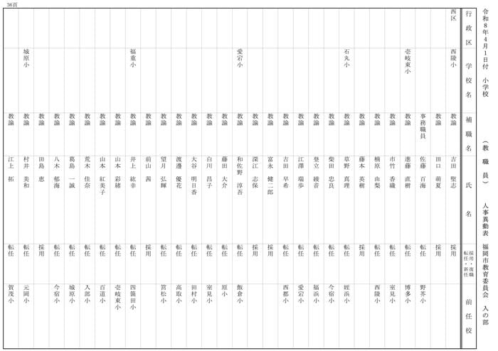 【入の部】小学校