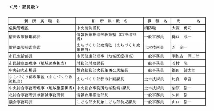 局・部長級