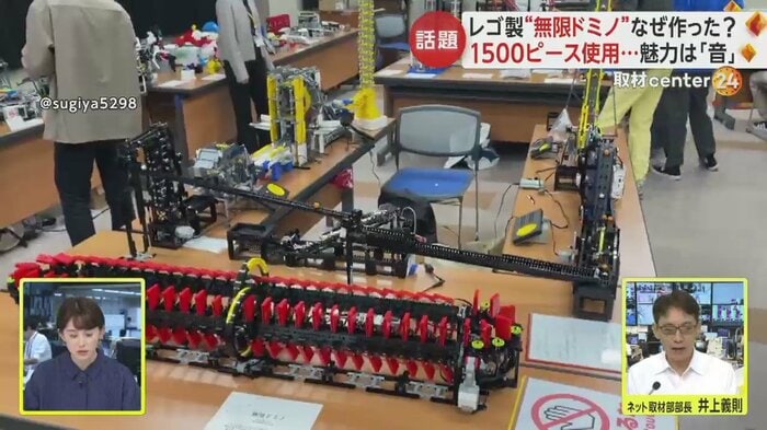 もともとは、学祭向けに制作された