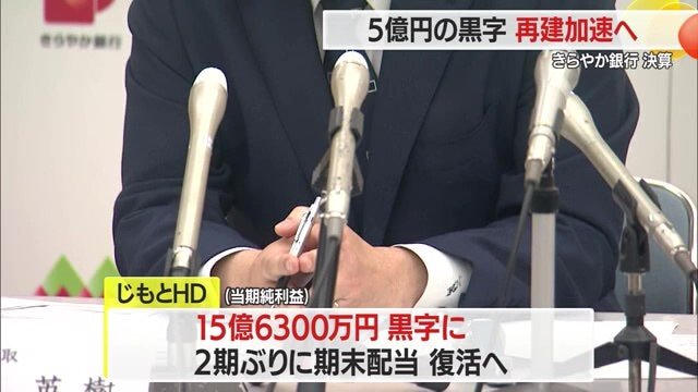 じもとHD全体としても当期純利益15億6300万円の黒字