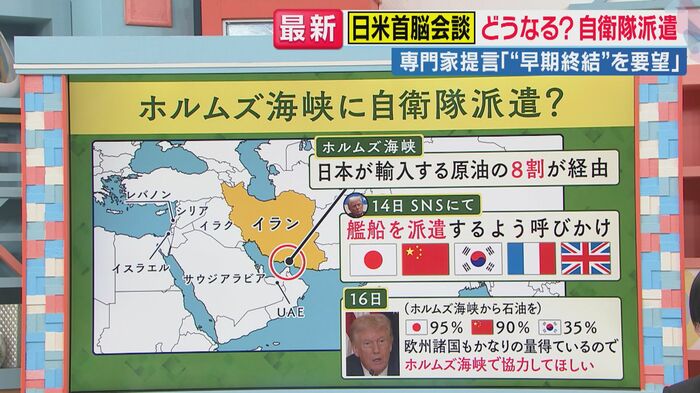 トランプ大統領の要請