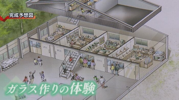 完成予想図