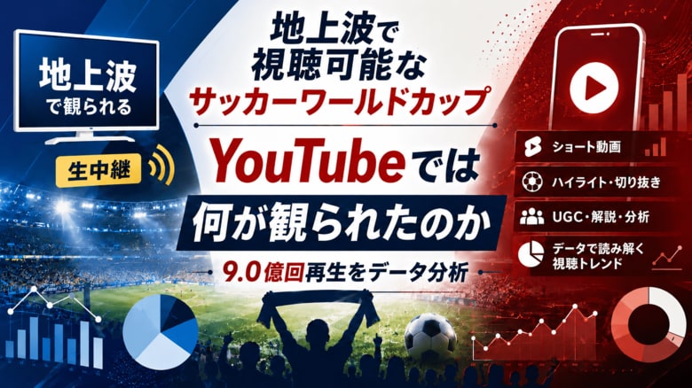 地上波で視聴可能なサッカーワールドカップ、その時、YouTubeでは何が観られたのか？