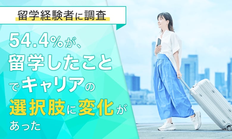 【留学経験者に調査】54.4％が、留学したことで「キャリアの選択肢に変化があった」