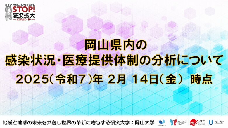 【岡山大学】岡山県内の感染状況・医療提供体制の分析について(2025年2月14日現在)