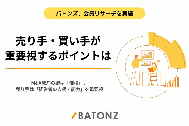 バトンズ、会員リサーチを実施。売り手・買い手が重要視するポイントは