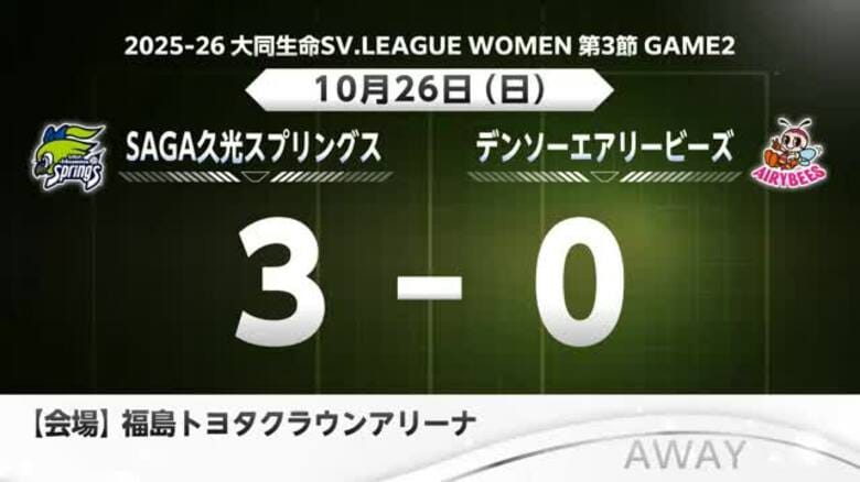【速報】SAGA久光3ー0デンソー SAGA久光は3連勝 バレーボールSVリーグ｜FNNプライムオンライン