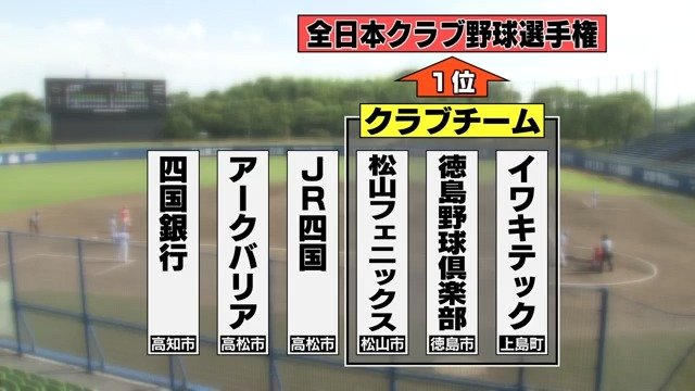 負けられない戦い