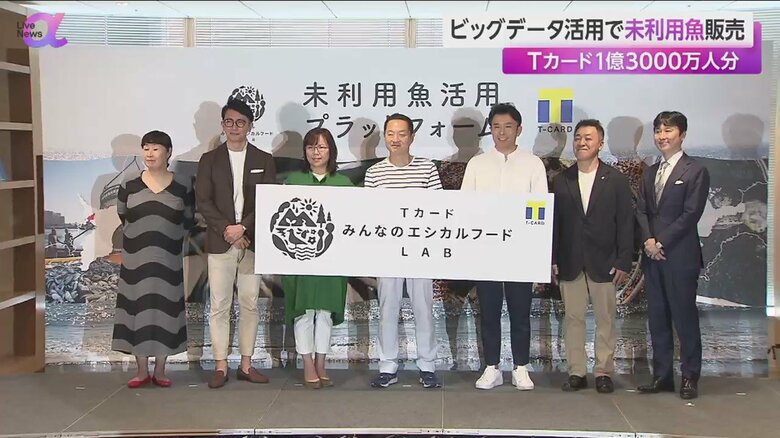 ビッグデータを活用し、漁協などと協力して未利用魚を使用した食品を開発した