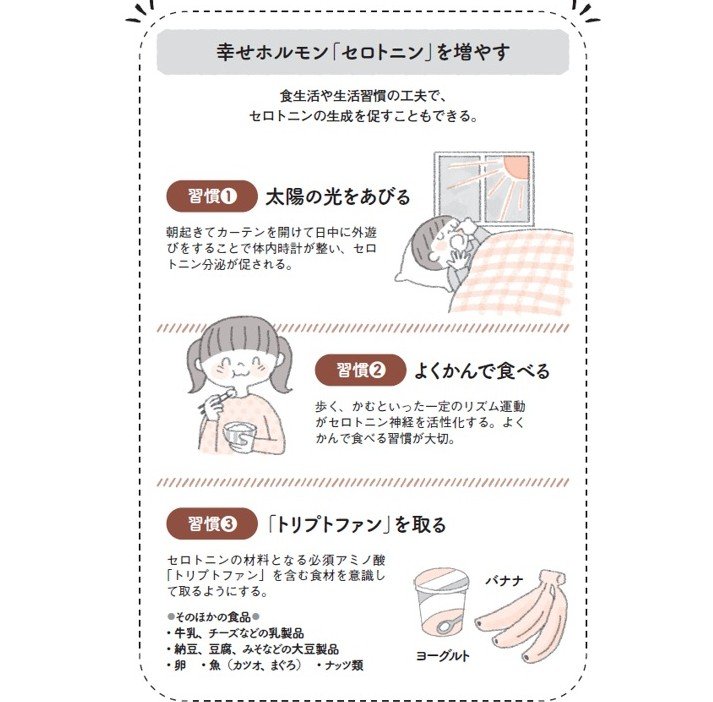 『元気な子どもの腸活習慣』から抜粋（イラスト：植木美江）