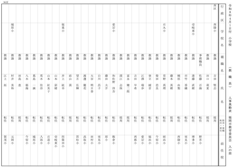 【入の部】小学校