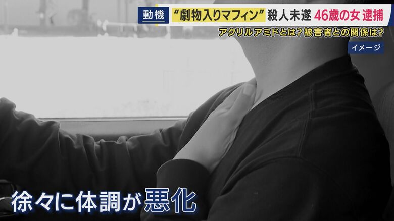 イメージ