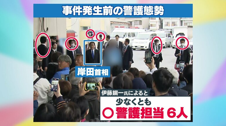 駅前など大勢が集まるような場所ではないため、人数だけ見れば適切だという