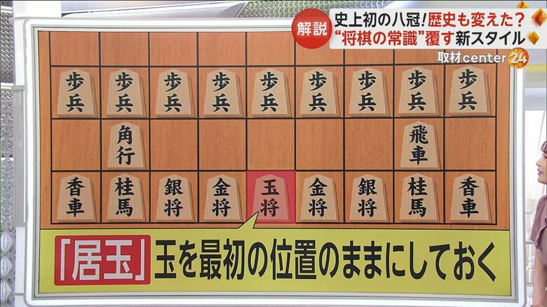 将棋では、玉を最初の位置のままにしておくことを「居玉」という