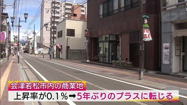 会津若松市の商業地　5年ぶりのプラスに
