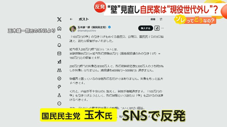 年収200万円で区切る自民党案に対し、SNSで反発した国民民主党の玉木氏
