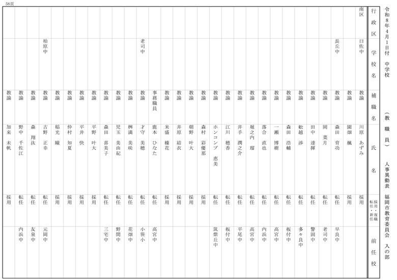 【入の部】中学校