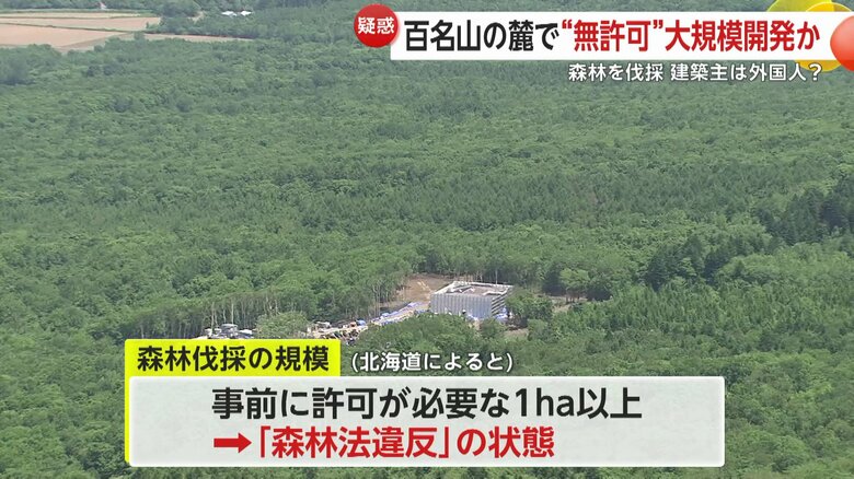 北海道によると「森林法違反」の状態だという