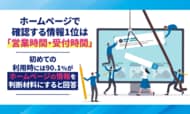 ホームページで確認する情報1位は「営業時間・受付時間」。初めての利用時には90.1%がホームページの情報を判断材料にすると回答