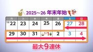 「思いやり帰省」年末年始のキーワード　9連休で感染症拡大の懸念も