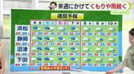 「迷走」台風18号で前線活発化　金曜夜から来週月曜にかけ警報級大雨のおそれ　長引く雨に警戒を　【静岡・ただいま天気　9/3】