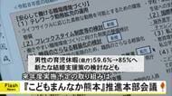 県庁が一体となって子育て政策などを議論する『こどもまんなか熊本推進本部会議』【熊本】