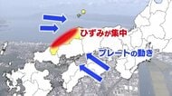 最大震度5強地震から2か月　山陰に潜む「未知の活断層」いつ起きてもおかしくない地震に備えを