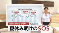 夏休み明けの自殺を防ぐ!“学校に行く”は「絶対」じゃない ―プライムニュースイブニング 子どもの命を守るために―
