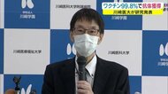 99.8%が有効な抗体獲得 2回のワクチン接種で抗体価上昇 川崎医大教授が研究発表【岡山・倉敷市】