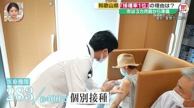 「薬局から医師へワクチン配送」で接種をスピードアップ 64歳以下への接種に向けた豊島区と和歌山市の独自システム