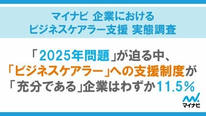 「マイナビ 企業におけるビジネスケアラー支援 実態調査」を初めて発表