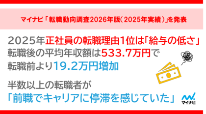 マイナビ、「転職動向調査2026年版（2025年実績）」を発表