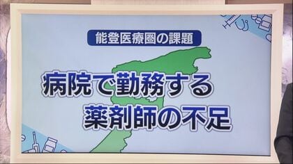 “待ったなし”の医療危機…医師・看護師に加え『薬剤師』も不足 理由はドラッグストア？打開策は【石川発】