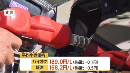 【ガソリン／山形】レギュラー178.0円/L（前週比-0.1円）3週ぶり値下がり