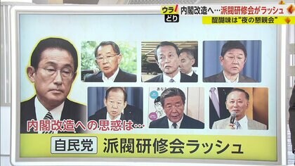 岸田首相の“支持率回復”は難しい？　内閣改造の“目玉人事”をしづらい背景に「大物が多すぎて代えづらい」　自民党内の派閥の内情を解説